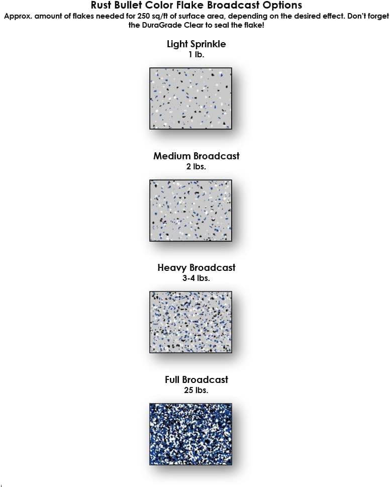 RUST BULLET Decorative Color Flakes - Harley Blend - Customize Concrete Floors with 1 LB of Durable, UV-Resistant Vinyl Chips for Stunning, Long-Lasting Designs