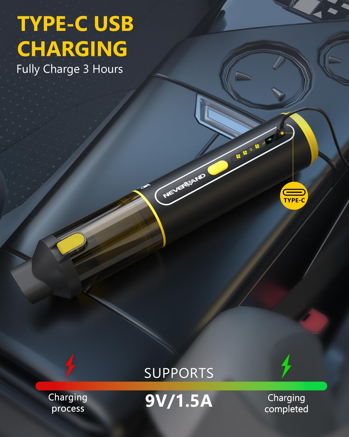 NEVERLAND Car Vacuum Portable Cordless - 20000Pa Powerful Suction Handheld Vacuum Cleaner Blowing & Inflating 4-in-1 Mini Vacuum Cleaner for Car, Office Desk, Keyboards