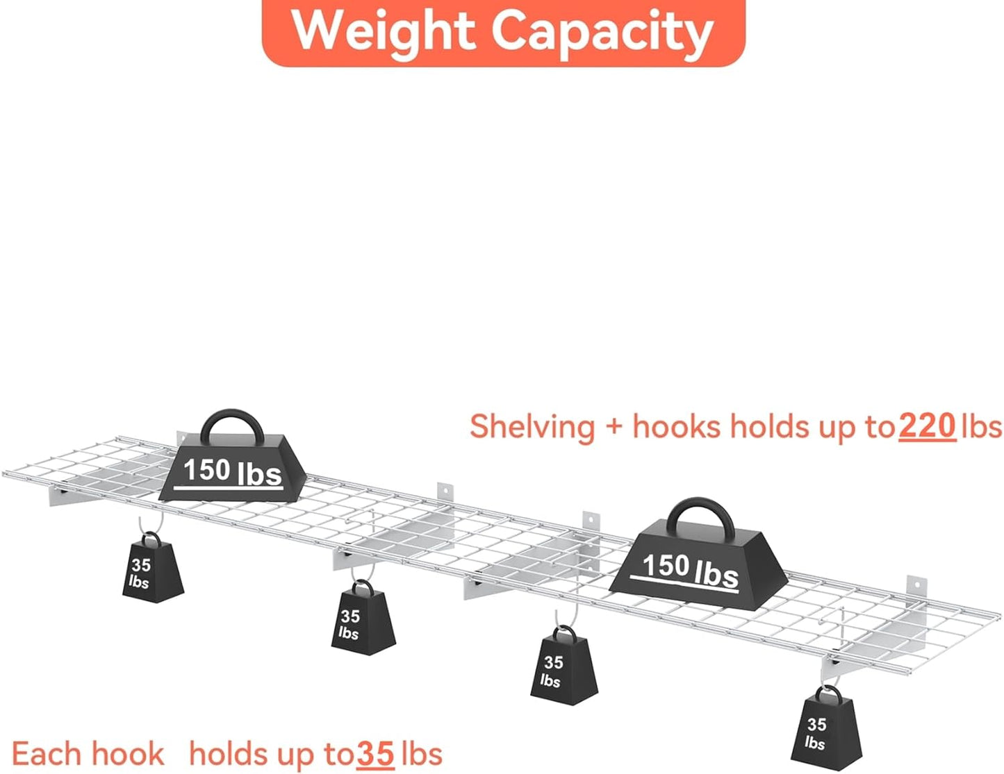 TORACK 2 Pack Garage Storage Wall Shelves, 15" x 45" Wall Mounted Wire Shelves for Garage Storage Heavy Duty Garage Wall Shelving(Pack of 2, White)