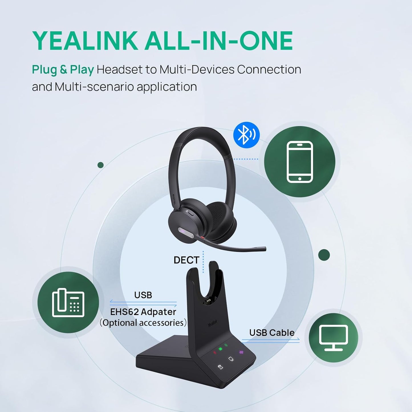 Yealink WH64 DECT & Bluetooth Dual UC Zoom Wireless Headset, 606 ft Range On Ear Work Headphones with 3X Noise Cancelling Mic, 32H Talk Time, Ringer, Office Headsets for Desk Phone, PC,Cellphone