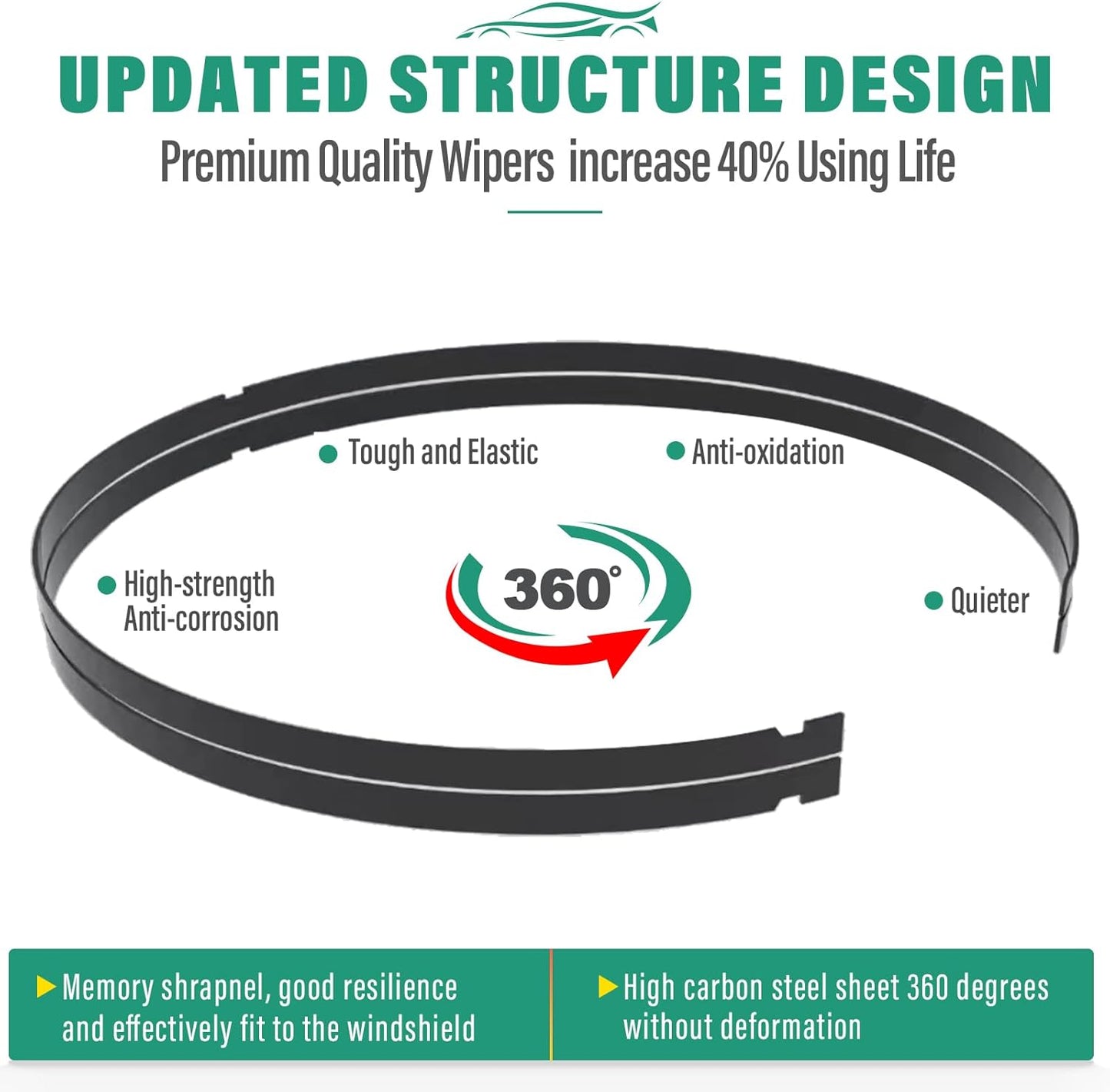 21" 18" 11" Windshield Wiper Blades Replacement for Pontiac Vibe 2003 2004 2005 2006 2007 2008 Premium All Weather Front Rear Wipers Set - OEM Quality (Pack of 3)