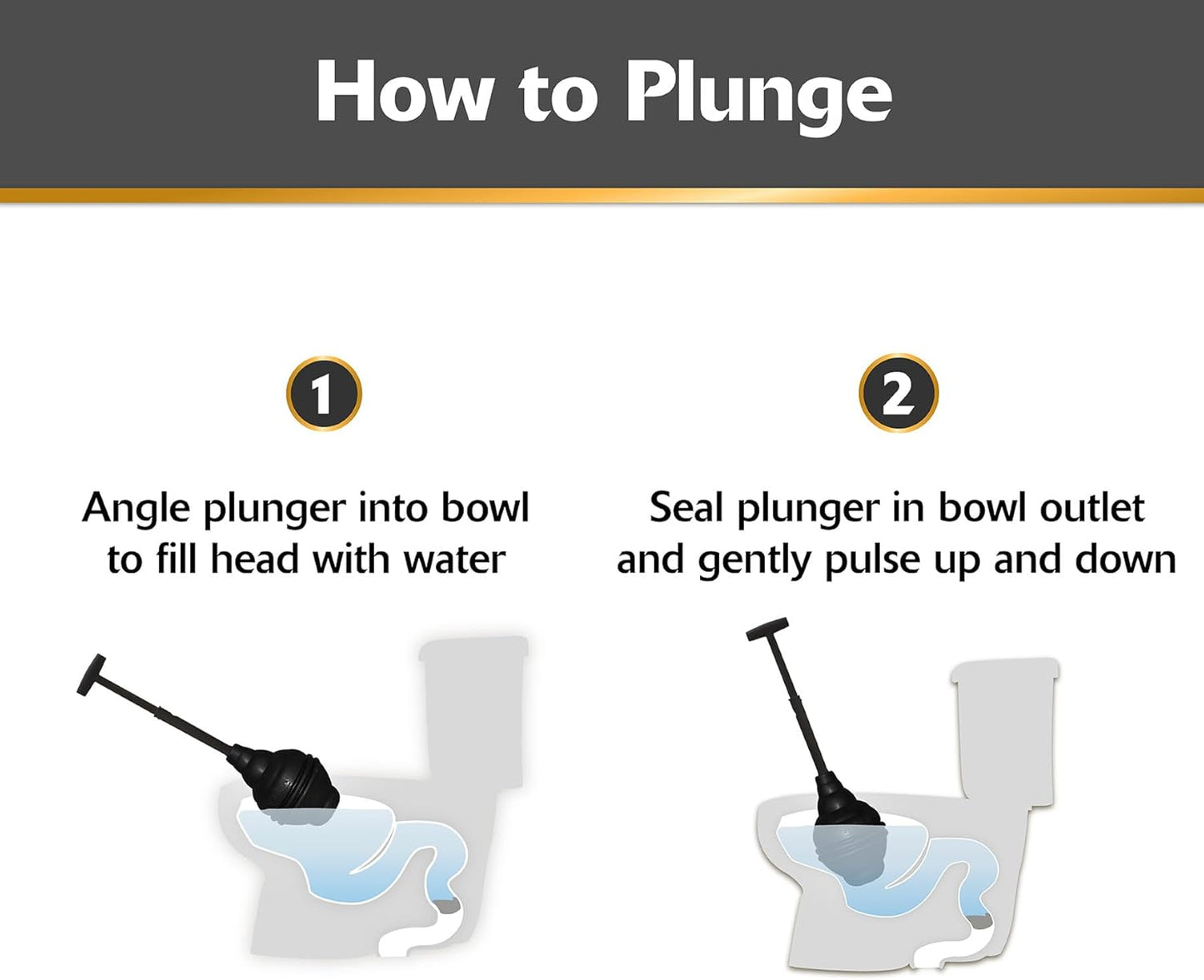 Korky BeehiveMAX Hideaway - Heavy Duty Toilet Plunger with Holder in Black - Drip Free Carry-Seals All Bowl Shapes – Powerful Clog Removal, 97-5B