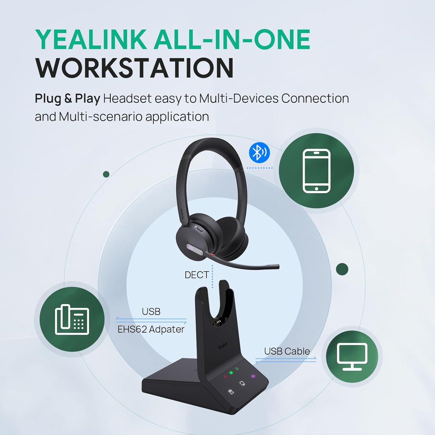 Yealink WH64 DECT & Bluetooth Dual Teams Wireless Headset, 606 ft Range On Ear Work Headphones with 3X Noise Cancelling Mic, 32H Talk Time, Ringer, Office Headsets for Desk IP Phone, PC,Cellphone