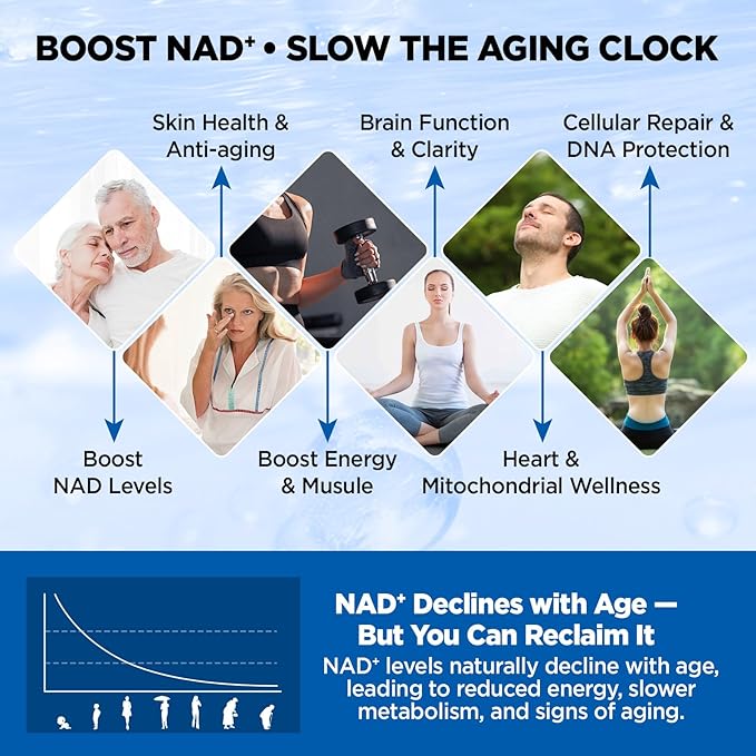 Liposomal NAD Supplement, 1000mg NAD+ Liquid Drops for Women & Men, with Resveratrol, Urolithin A, Quercetin, CoQ10 & PQQ, for Cellular & Metabolism Health, Energy & Anti-Aging, 2 Fl Oz