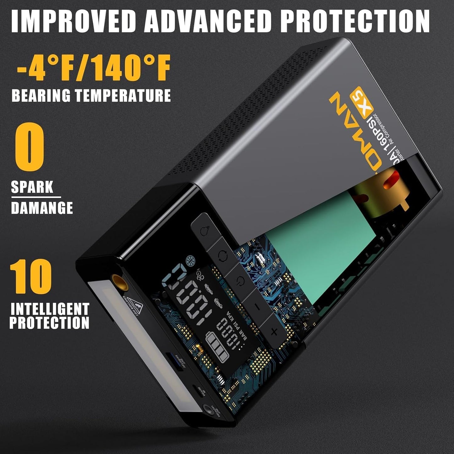 VTOMAN X5 Jump Starter with Air Compressor, 3500A Portable Car Battery Booster (Up to 9L Gas/8L Diesel Engines) with 160PSI Digital Tire Inflator, 12V Lithium Battery Jump box with Type-C Quick Charge