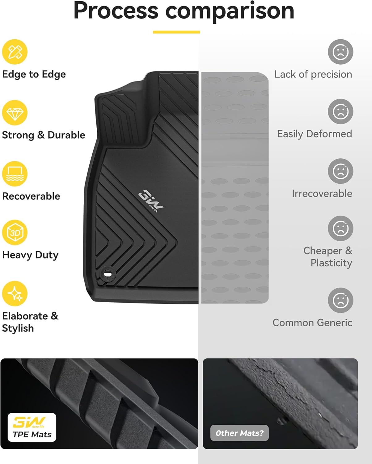 3W Floor Mats Fit for Honda Accord 2023 2024 2025(Include Hybrid Model) All Weather Heavy Duty Custom Fit TPE Car Floor Liners for Accord Front & Rear Rows, Black