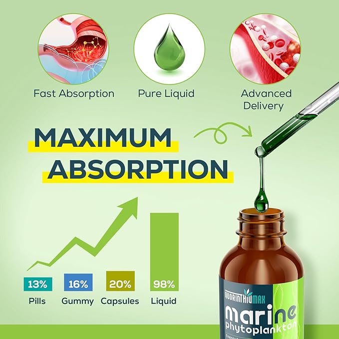 Marine Phytoplankton Drops 2000mg - High Absorption Phytoplankton Supplement with Wheatgrass & Fo-ti for Cellular Wellness, Hair Growth, Energy & Immunity - Green Apple Flavor, 2 fl oz (Pack of 1)