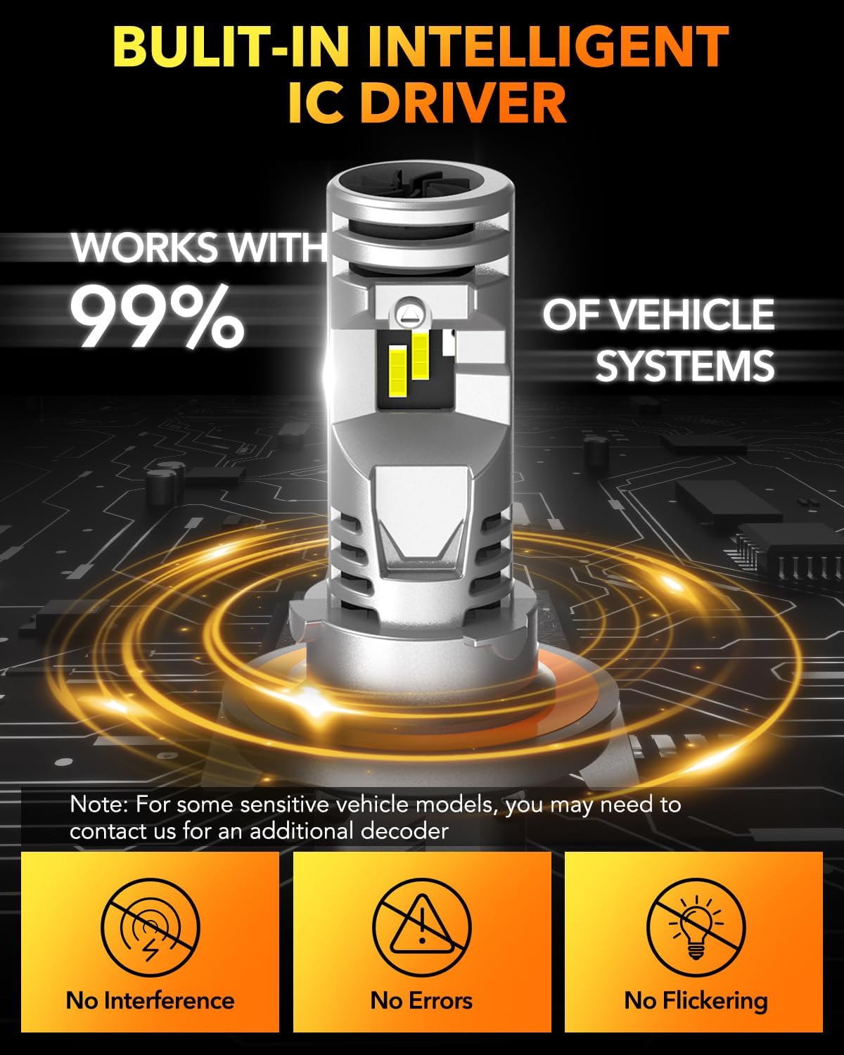 OXILAM 9008 Bulb H13 LED Bulb, 40000LM 60W, High Visibility, 5 Min Install, 50000H Lifespan, No Flicker