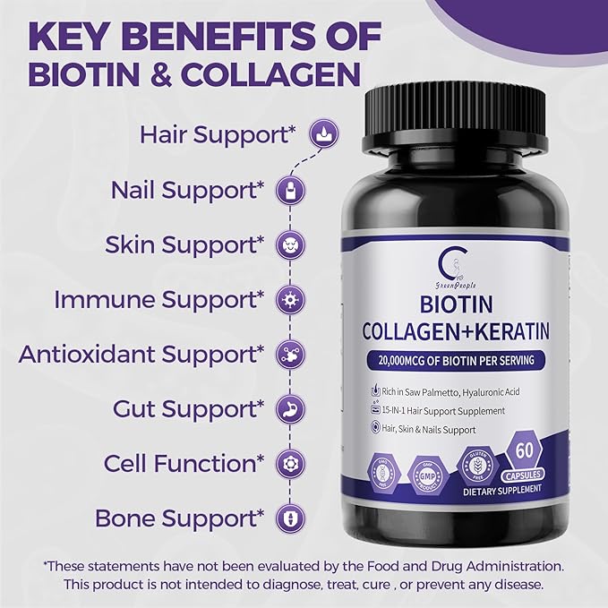 GPGP GreenPeople Biotin | Collagen | Keratin - Hair Growth biotin 20000MCG-Hair, Skin & Nails with Multivitamins & Minerals for Men & Women - 60 Capsules