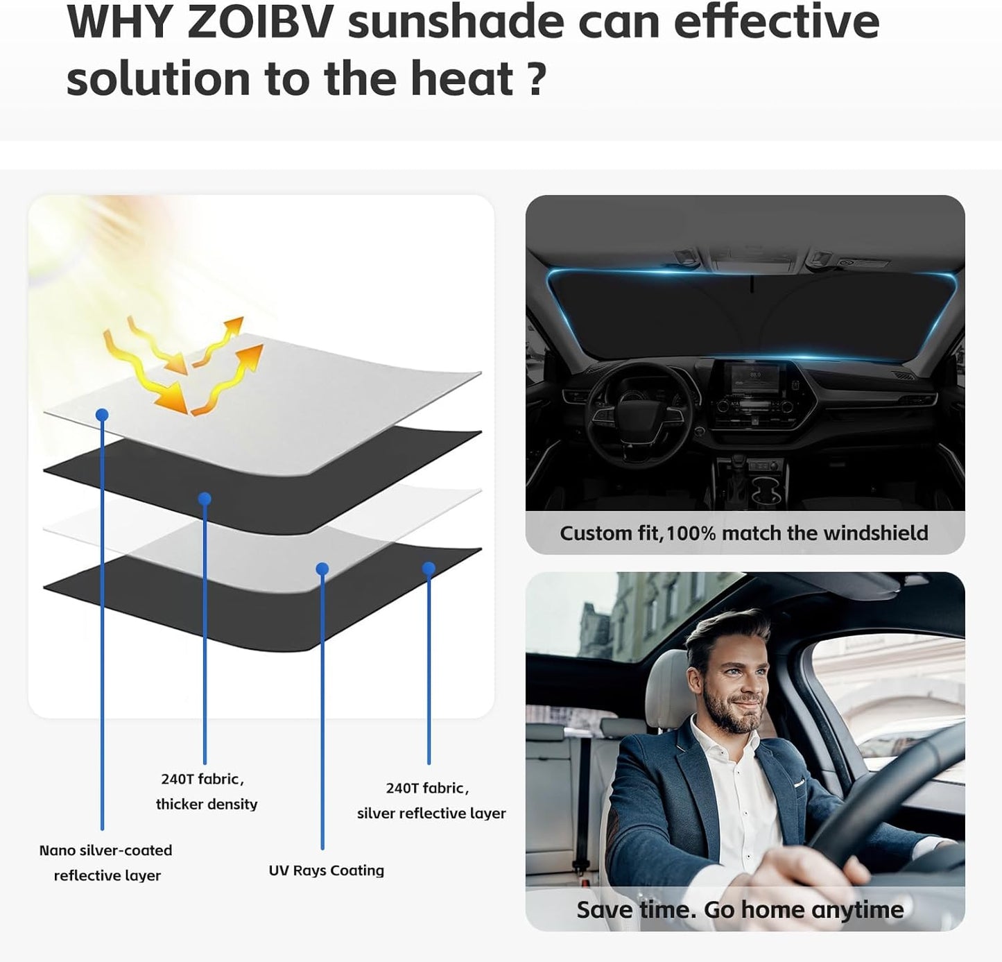 Sun Shade Sunshade for 2025 Kia Soul Windshield Cover, 4-Layer Front Window Shade Custom fit Soul 2010-2024 2025 Sun Visor 240T Retractable Shield Shade Blocks UV Rays Cooler Car Accessories