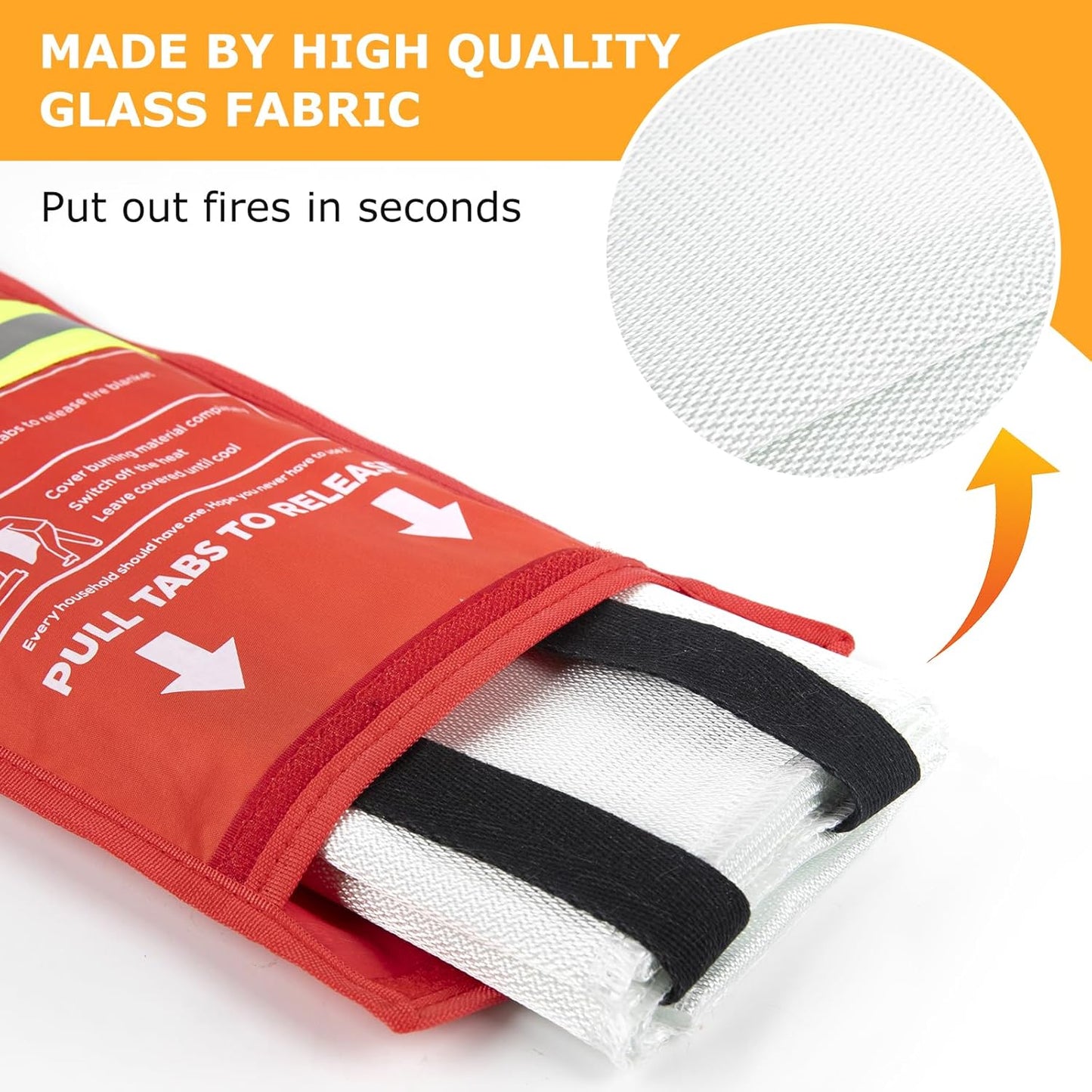 Emergency Fire Blanket, 2 Pack Fiberglass Flame Retardant Fire Blankets Emergency for Home, Kitchen, Car, Office, Grill, 39.4X 39.4inch Fire Extinguisher Blanket