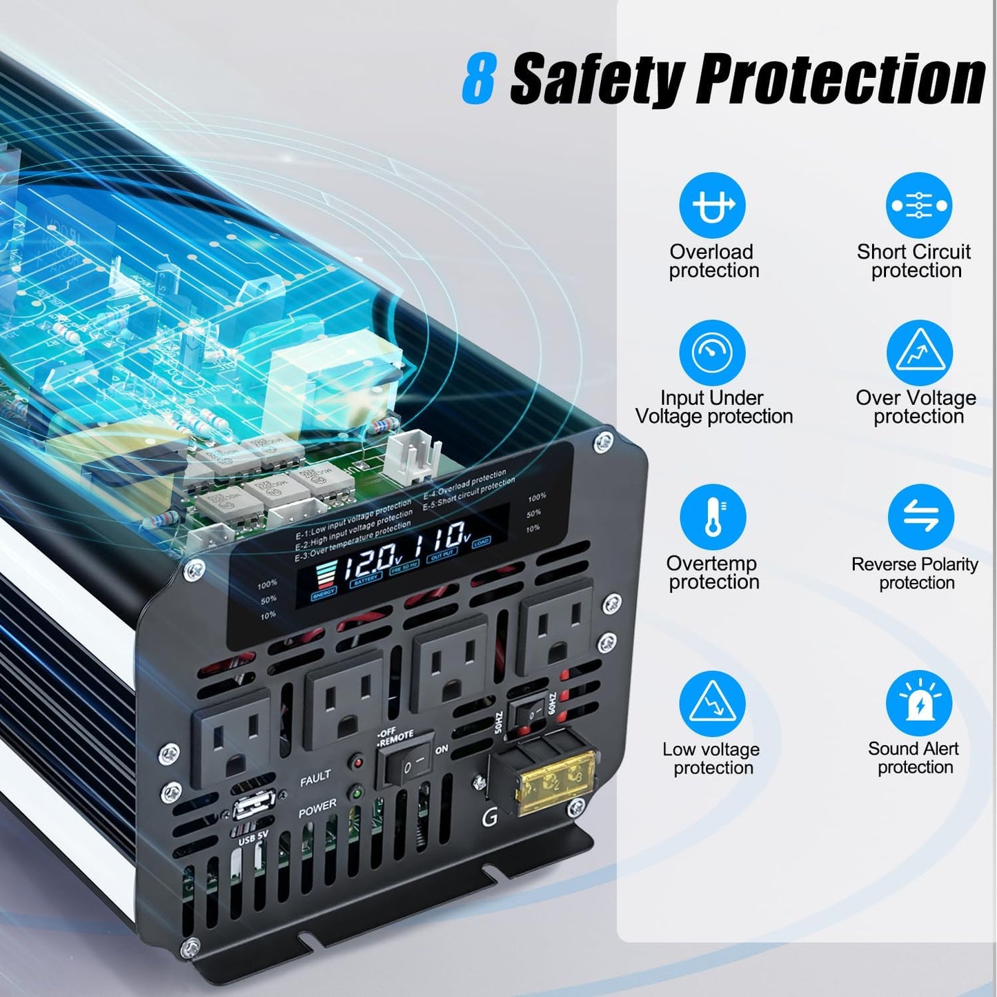 LVYUAN 5000 Watt Power Inverter 12V to 110V 120V for Vehicle, Solar Inverter System, Heavy Duty, RV, Truck, Off Grid,Camping with 4 AC Outlets, LCD Display, Wireless Remote Control, Car Power Inverter