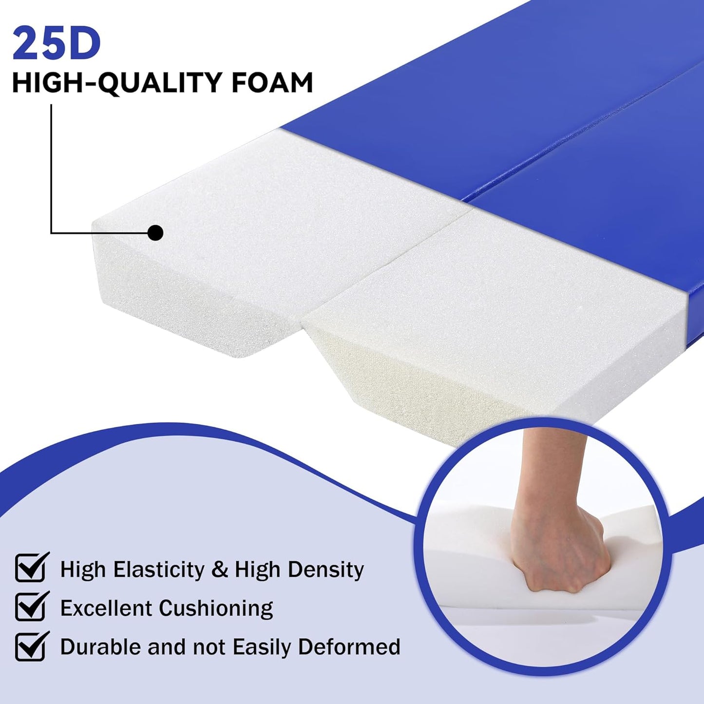 ROYALAY Wall Corner Guard, Heavy Duty Corner Protectors for Safety, Foam Basketball Court, Waterproof 2 Sides Corner Pad for Gyms, Basketball Court, Playrooms, Garages, Blue