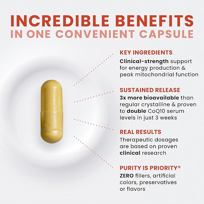MicroActive CoQ10 Enhanced with MicroPQQ + Shilajit βSustained Releaseβ 60 Veg Caps | Convenient Once a Day Clinical Dose | 2 Month Supply | Vegan | Pharmaceutical Grade