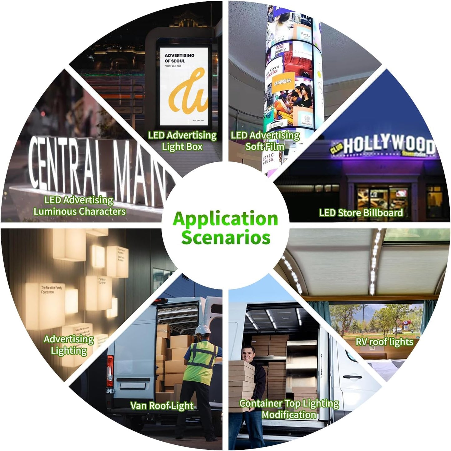 Module Ceiling Lamp for Car Truck Auto Vehicle Caravan Trailers Boat Bus RV Room Cargo White Lighting,6500k 12V 150 LEDs Van Interior Light Kits (50 Modules)