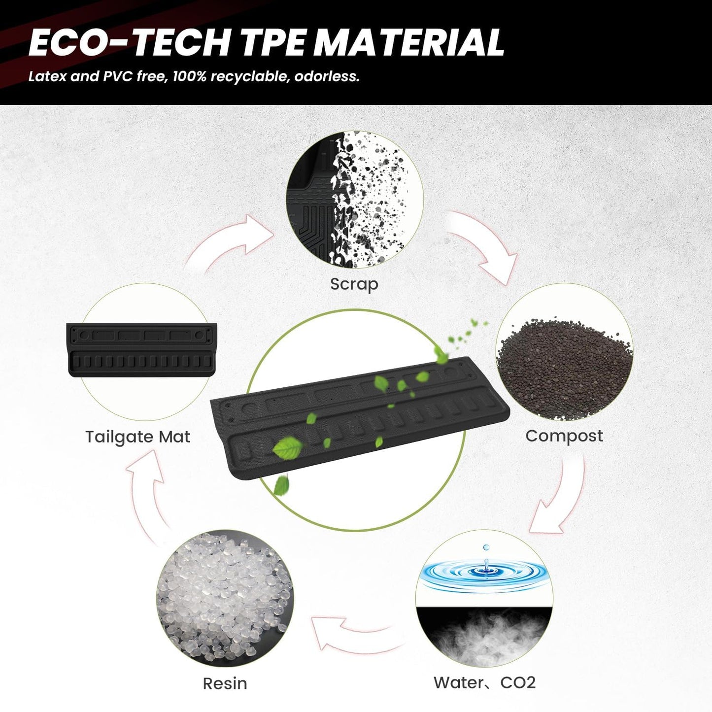 LASFIT Truck Tailgate Mat 2020-2025 for Chevrolet Chevy Silverado & GMC Sierra 2500HD/3500HD (Not fit MultiPro Tailgate), All Weather TPE Tailgate Protector Liner for Chevrolet Accessories, Black