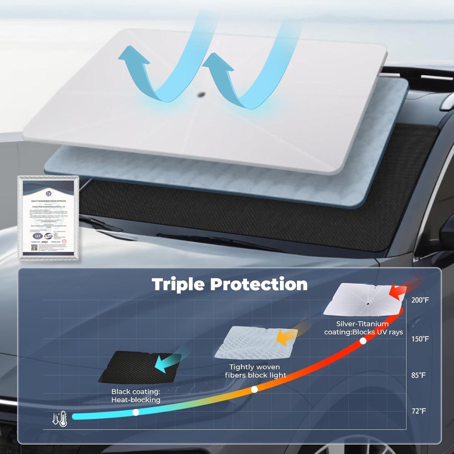 Windshield Sun Shade Umbrella: for Mazda CX-5-2017-2024 2025 - Front Custom Car Window Shades - Foldable CX5 Sunshades Block UV Keep Cool