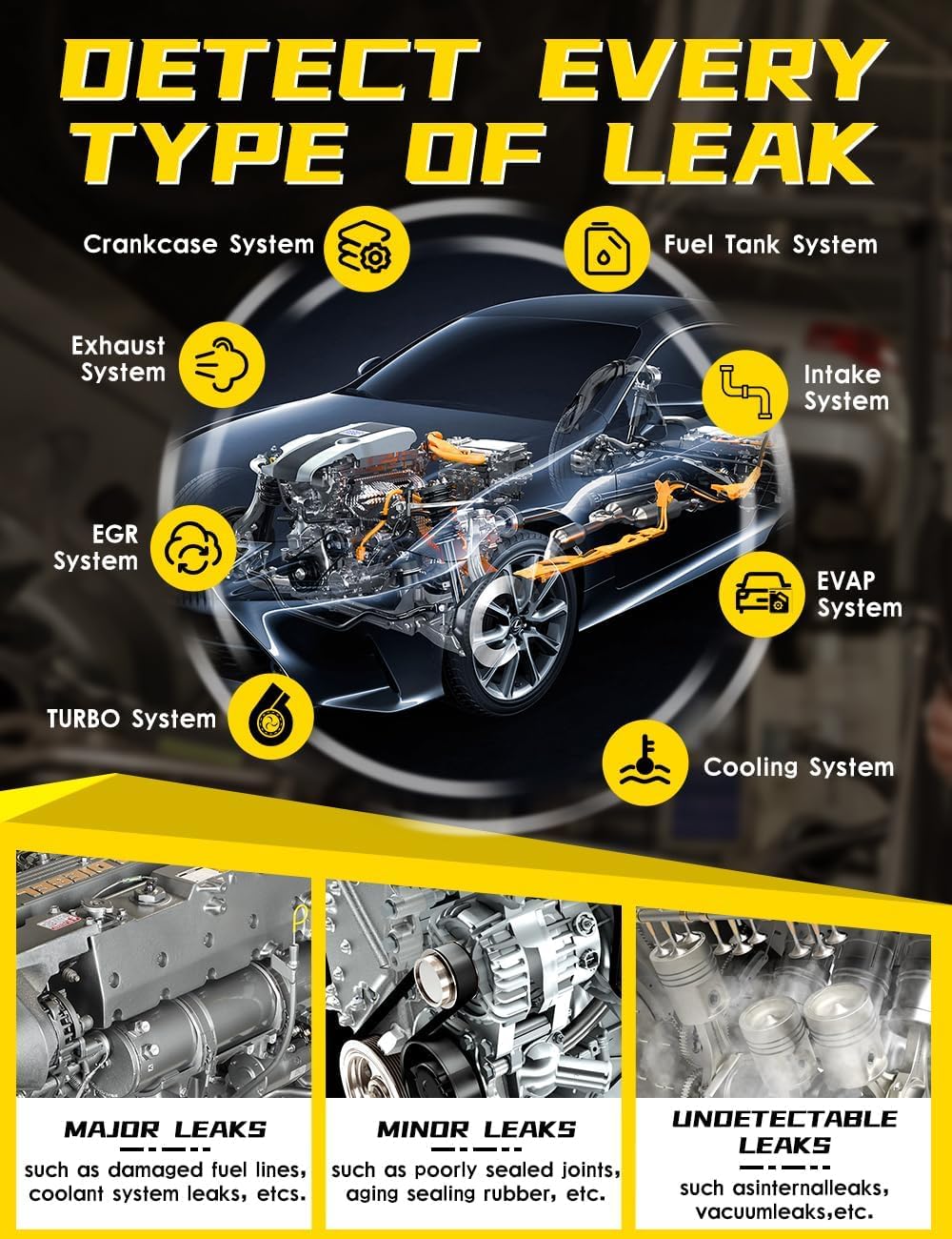 Automotive EVAP Smoke Machine Test - 12V DC Vacuum Smoke Leak Detector with Built-in Air Pump