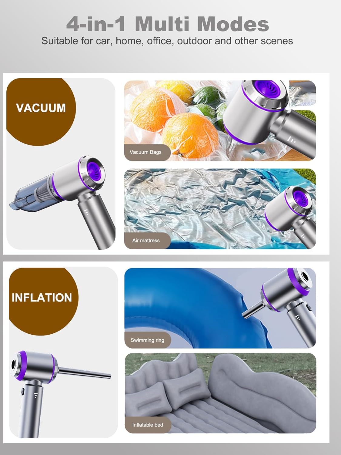 Vacuum/Air Duster 80,000RPM Super Power Mini Car Vacuum Cleaner 4-in-1 air Blower Gun Air Duster & Air Blower & Pump Hand Electric air Duster Handheld dust Blower Blower Cordless (Purple)