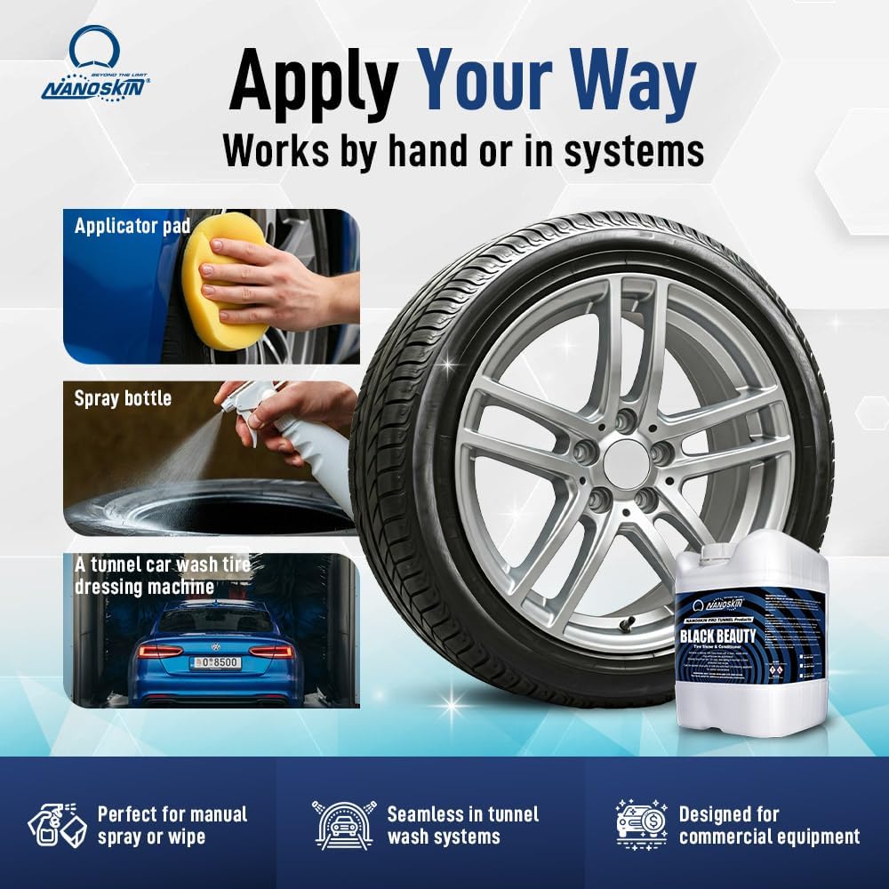 Nanoskin Black Beauty Tire Shine & Conditioner 5 Gallons - Water-Repellent & UV Resistant - Non-Greasy Finish - Restores Black Look | Works with Manual & Automatic Applicators for Cars, Trucks, SUV