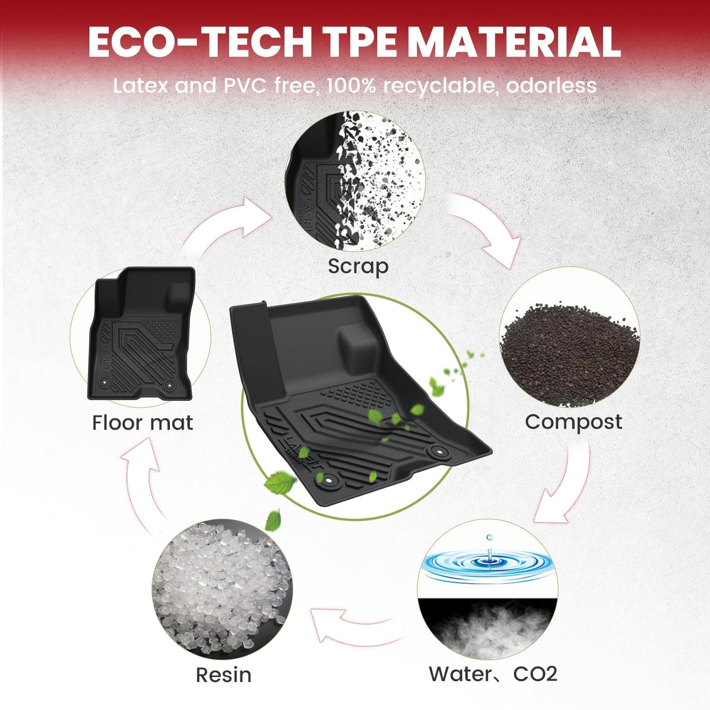 LASFIT Floor Mats and Cargo Liner for Ford Escape Hybrid 2020-2025(NOT for Gasoline Models) All Weather Protector TPE Custom Fit Car Floor Liners, 1st & 2nd Row & Trunk Set, 4PCS Black