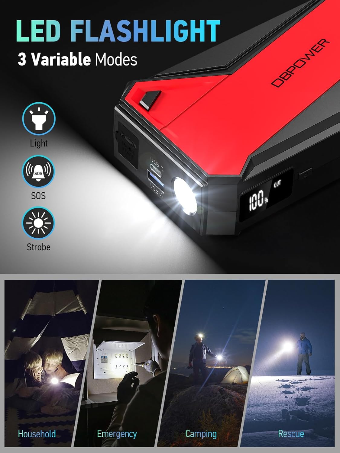 DBPOWER Peak 3000A 18000mAh Portable Car Jump Starter (up to 8.0L Gas, 6.0L Diesel Engine) Battery Booster with Smart Charging Port, Compass, LCD Screen and LED Light (Black/Red)