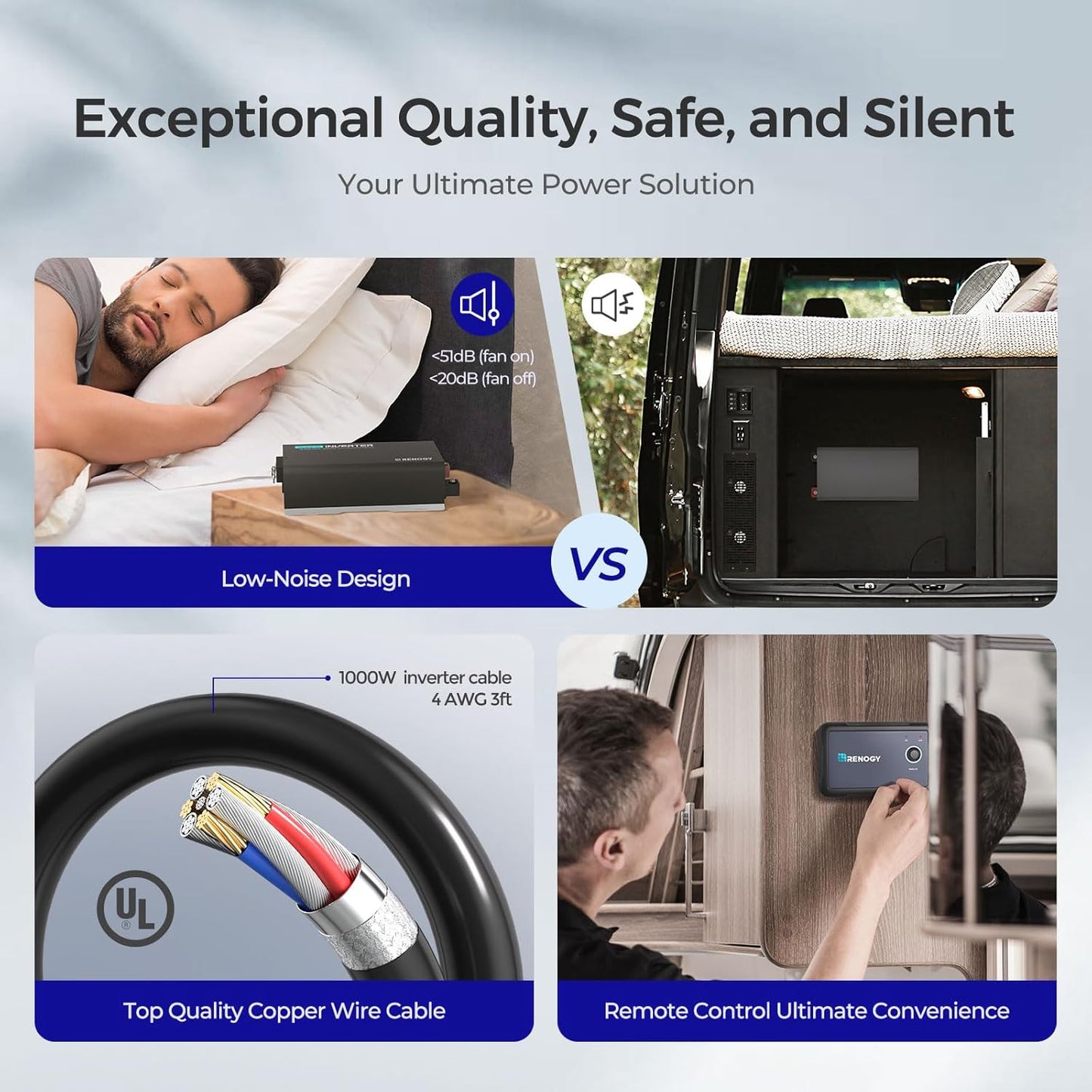 Renogy Inverter PUH 1000W, 12V to 110V Pure Sine Wave Power Inverter, Built-in Transfer Switch and Bluetooth, DC to AC Solar Converter for RV, Truck, Camping, Home, Emergency, Off-Grid Living