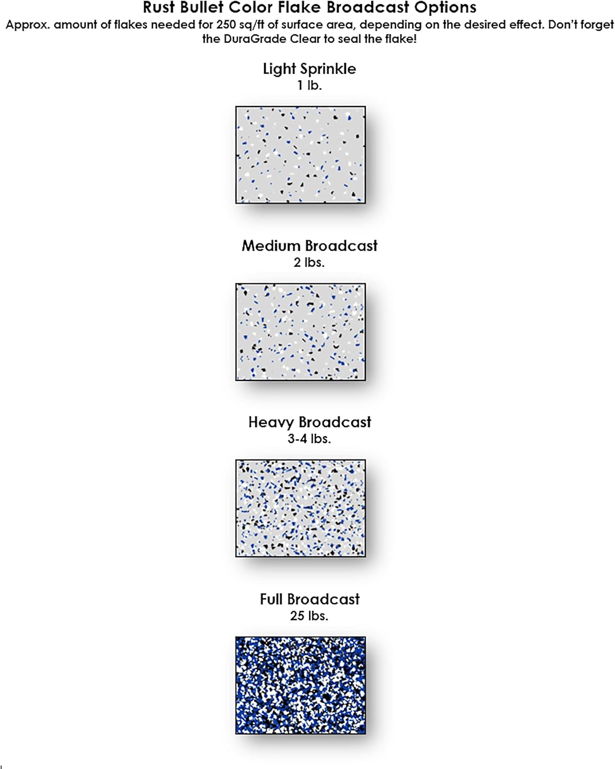 RUST BULLET Decorative Color Flakes - Incognito Blend - Customize Concrete Floors with 1 LB of Durable, UV-Resistant Vinyl Chips for Stunning, Long-Lasting Designs