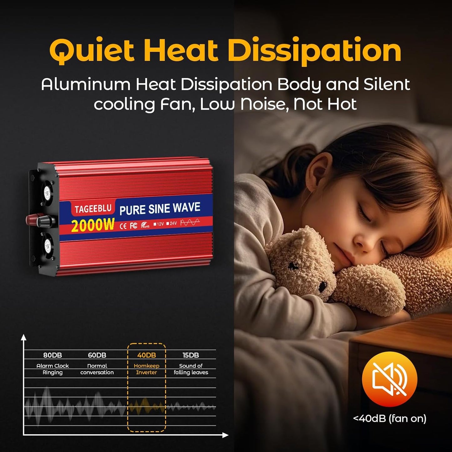 2000W Pure Sine Wave Inverter, 12V DC to 110V/120V AC Power Inverter for RV、Microwave、Off Grid、Truck、Refrigerator、with 2 AC outlets and LCD Display