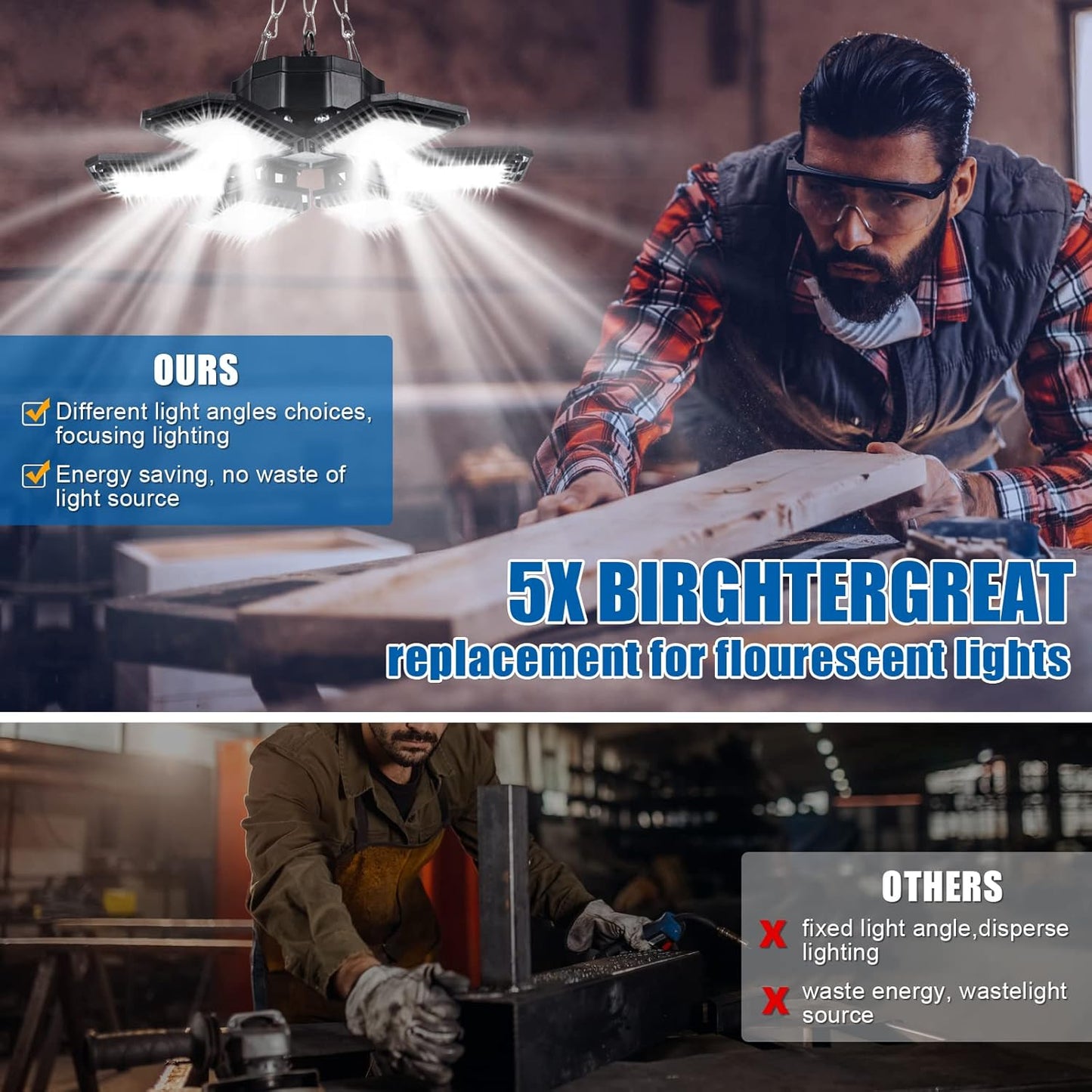 LED Garage Lights 2 Pack - 180W, 18000LM 6500K Led Shop Light with 6+1 Deformable Panels, Basement, Barn, Warehouse, Shop Ceiling Lights, E26/E27 for Multiple Uses