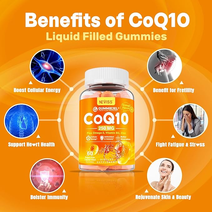 Sugar-Free CoQ10-250mg Filled Gummies - 4 Months Supply - Plus Omega-3, Vitamin B3 & Zinc, High Absorption Coenzyme Q10 Supplements for Hear-t Health, Cellular Energy & Antioxidant Support, 2-Pack