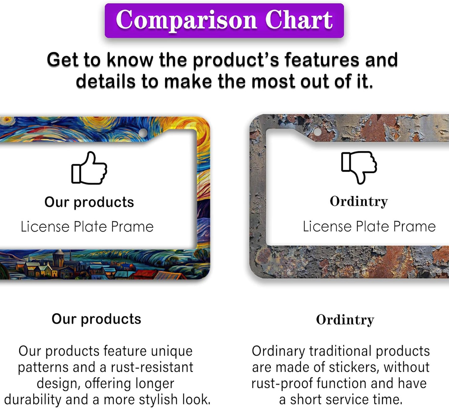 License Plate Frame Multicolor License Plate Holder The Starry Night Universal Aluminum Car Accessory 2 Pack with Screw Covers Set