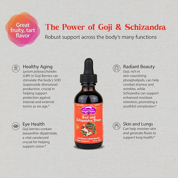 Dragon Herbs Goji Berry & Schizandra Drops • Triple Extractions • for Eye, Skin, Lung & Healthy Aging Support, Beauty Tonic • Super Potency • Fast Acting • 2 fl oz, 60 mL • Tincture Supplement