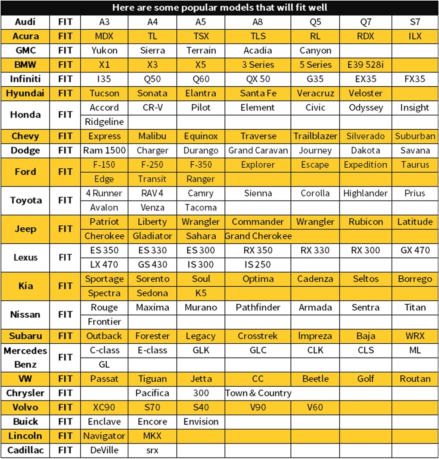 2 Pack Leather Front Car Seat Cover Bottom Car Seat, Anti-Slip and Full Wrap Driver Car Seat Protectors with Storage Pocket, Luxury Waterproof Bottom Auto Seat Cushion Pad Mat for Most Vehicles(Pink)