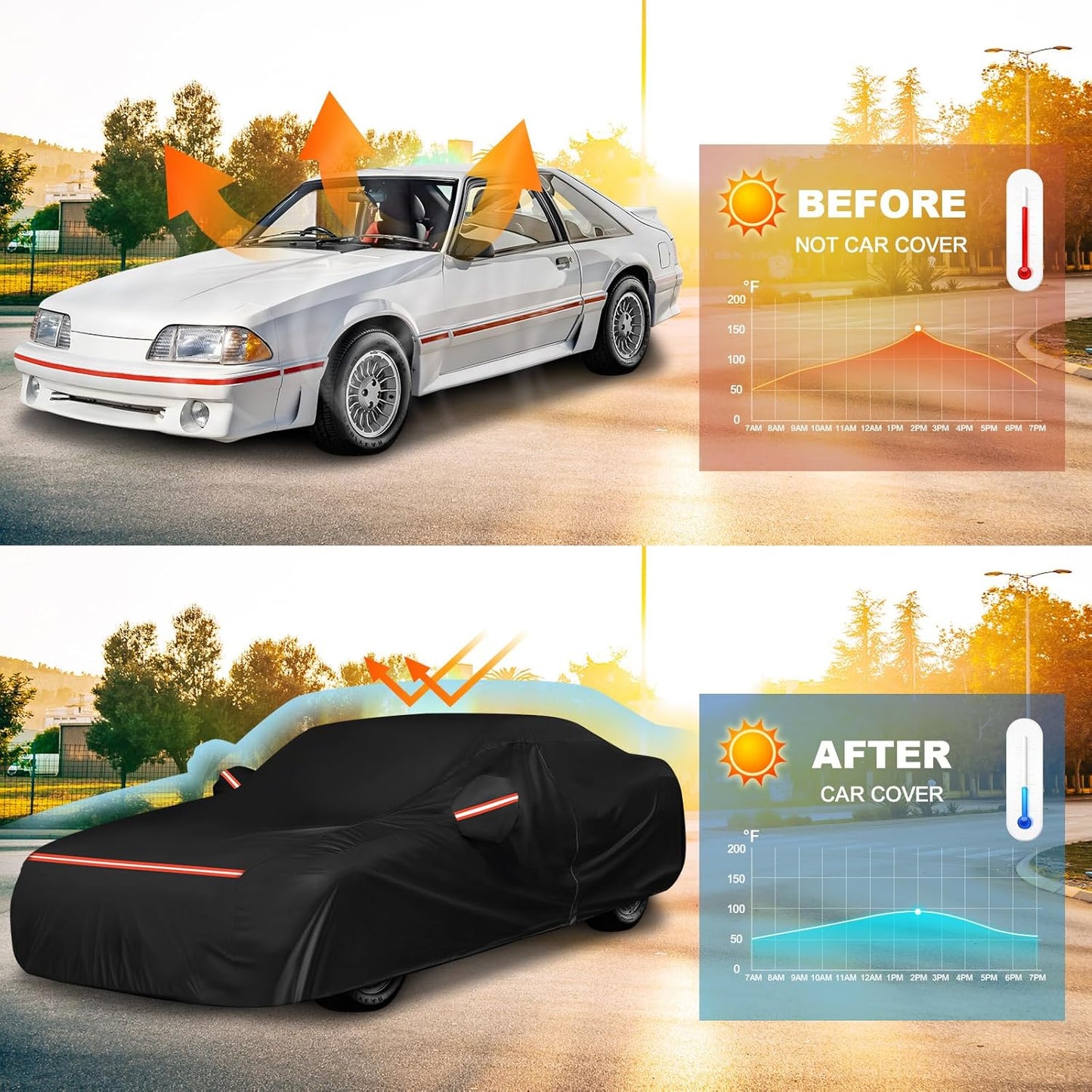 QUNSUNUS Waterproof Car Cover for Ford Mustang 1979-1993, Outdoor Car Covers with Zipper, All Weather Full Exterior Cover with Straps and Elastic Edges for Wind, Sun, UV and Dust Protection