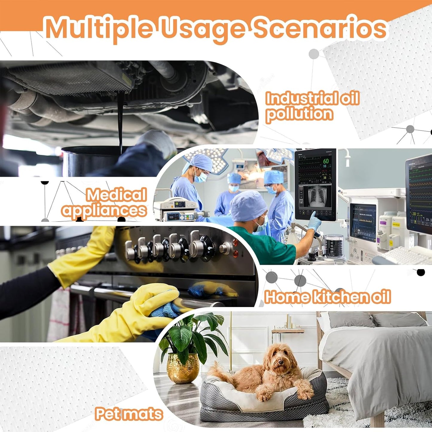 Smaafit 15"x18" Oil Absorbent Pads 200 Pack - Heavyweight Polypropylene Mats for Garage Floor & Marine, 24oz/Pad, 30 Gal Total, Tear-Resistant, Floatable