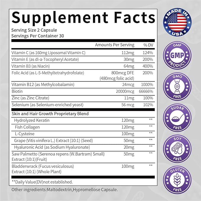 GPGP GreenPeople Biotin | Collagen | Keratin - Hair Growth biotin 20000MCG-Hair, Skin & Nails with Multivitamins & Minerals for Men & Women - 60 Capsules