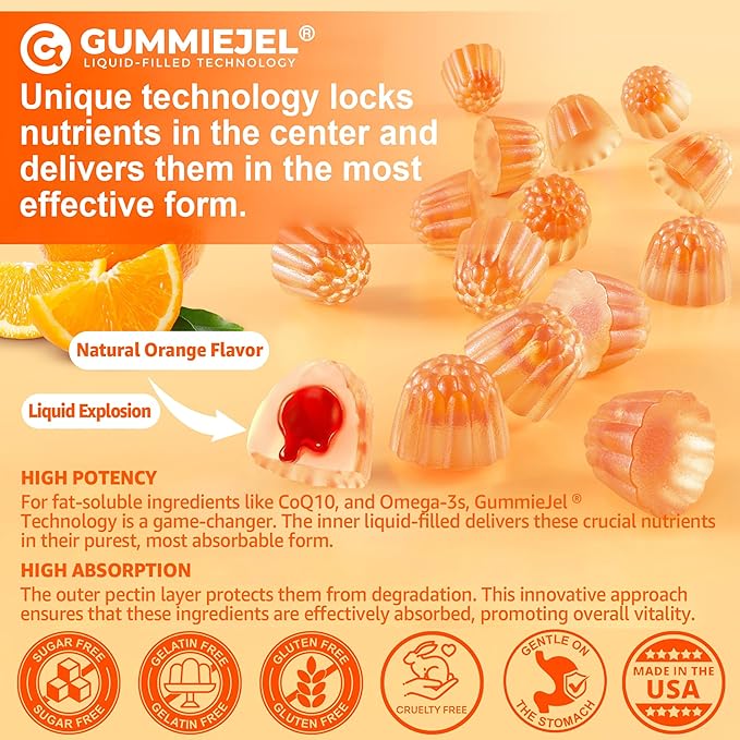 Sugar-Free CoQ10-250mg Filled Gummies - 4 Months Supply - Plus Omega-3, Vitamin B3 & Zinc, High Absorption Coenzyme Q10 Supplements for Hear-t Health, Cellular Energy & Antioxidant Support, 2-Pack