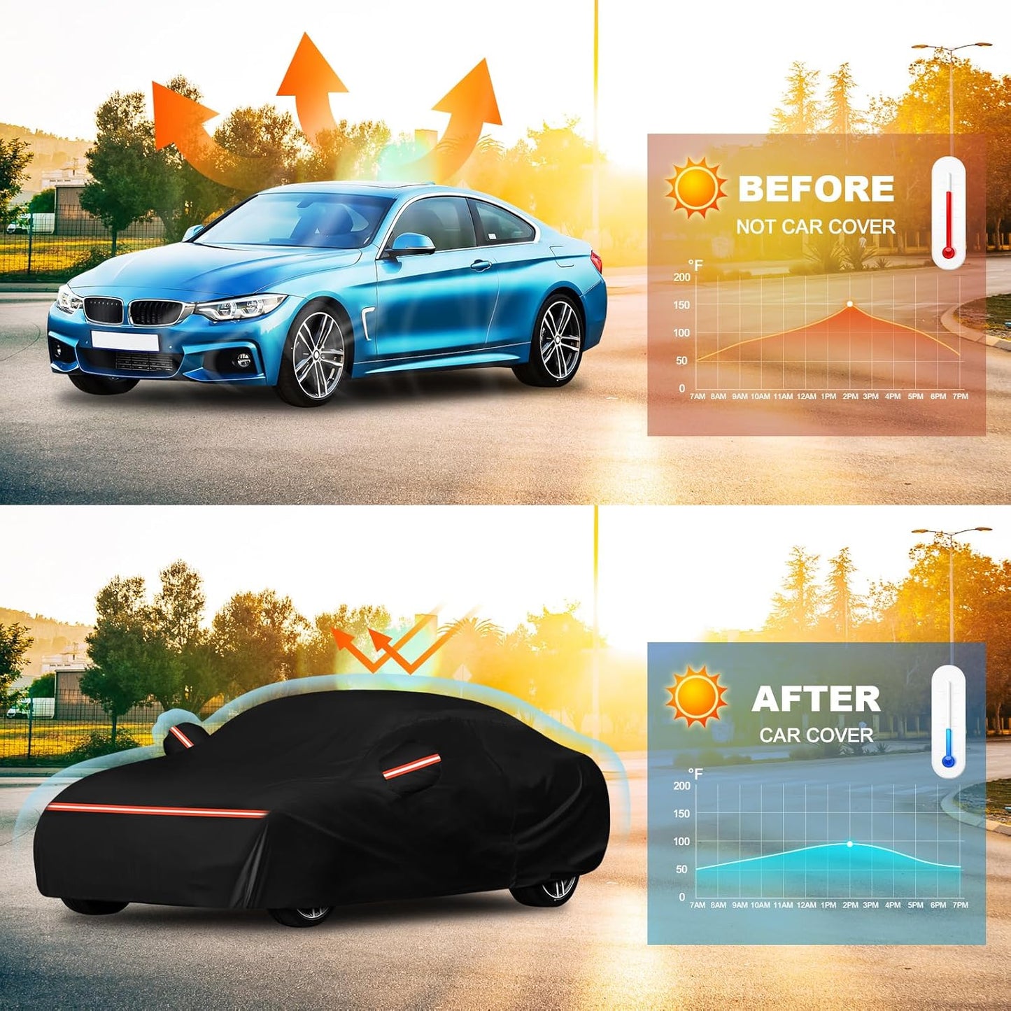 QUNSUNUS Waterproof Car Cover for BMW M4/ 4 Series 420i 428i 430i 435i 440i /4 Coupe 2014-2024, Outdoor All Weather Full Exterior Cover with Straps and Zipper for Wind, Sun, UV and Dust Protection