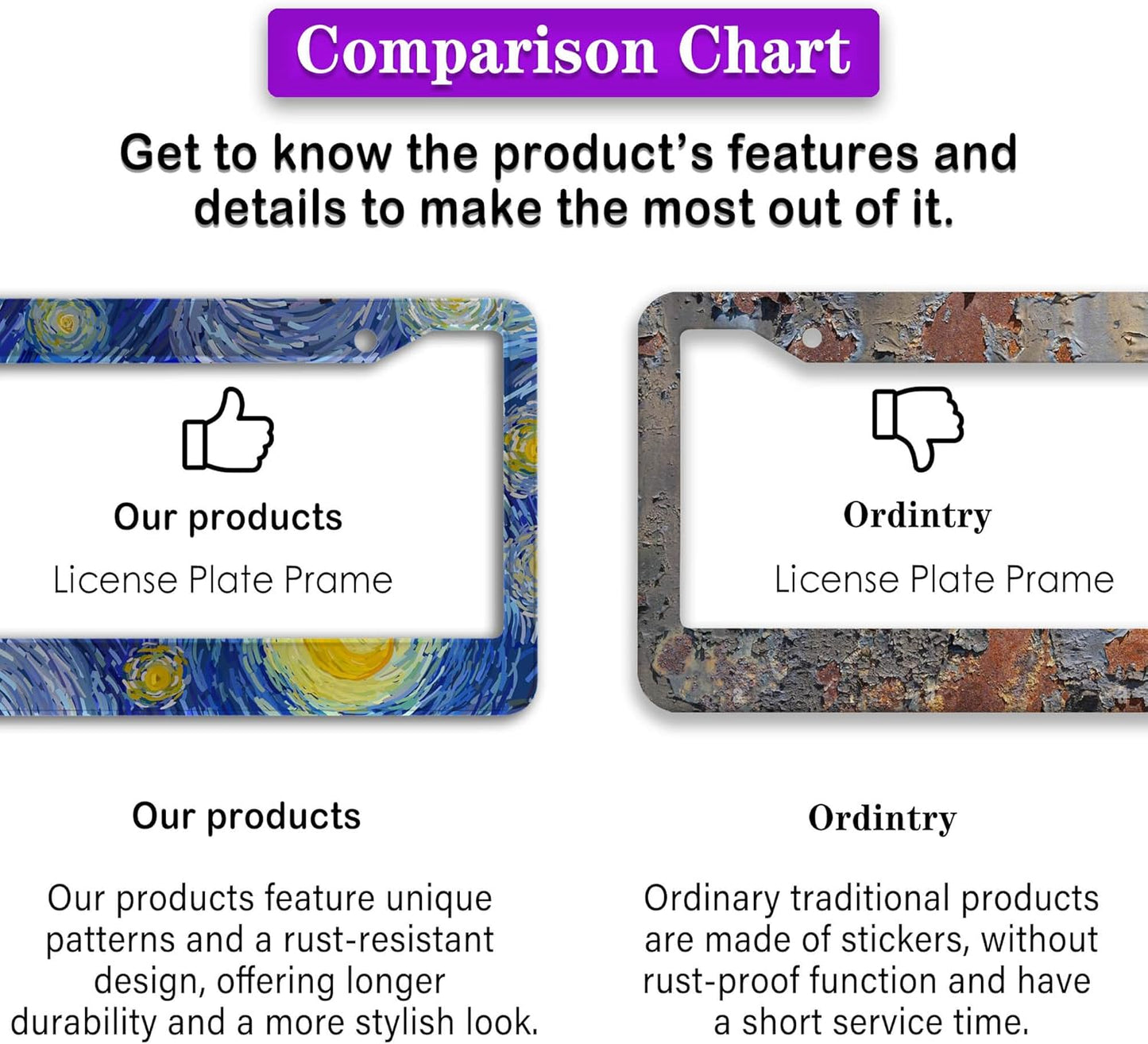 License Plate Bracket Multicolor License Plate Frames Starry Night by Aluminum Metal Car Accessory 2 Pack with Screw Covers Set