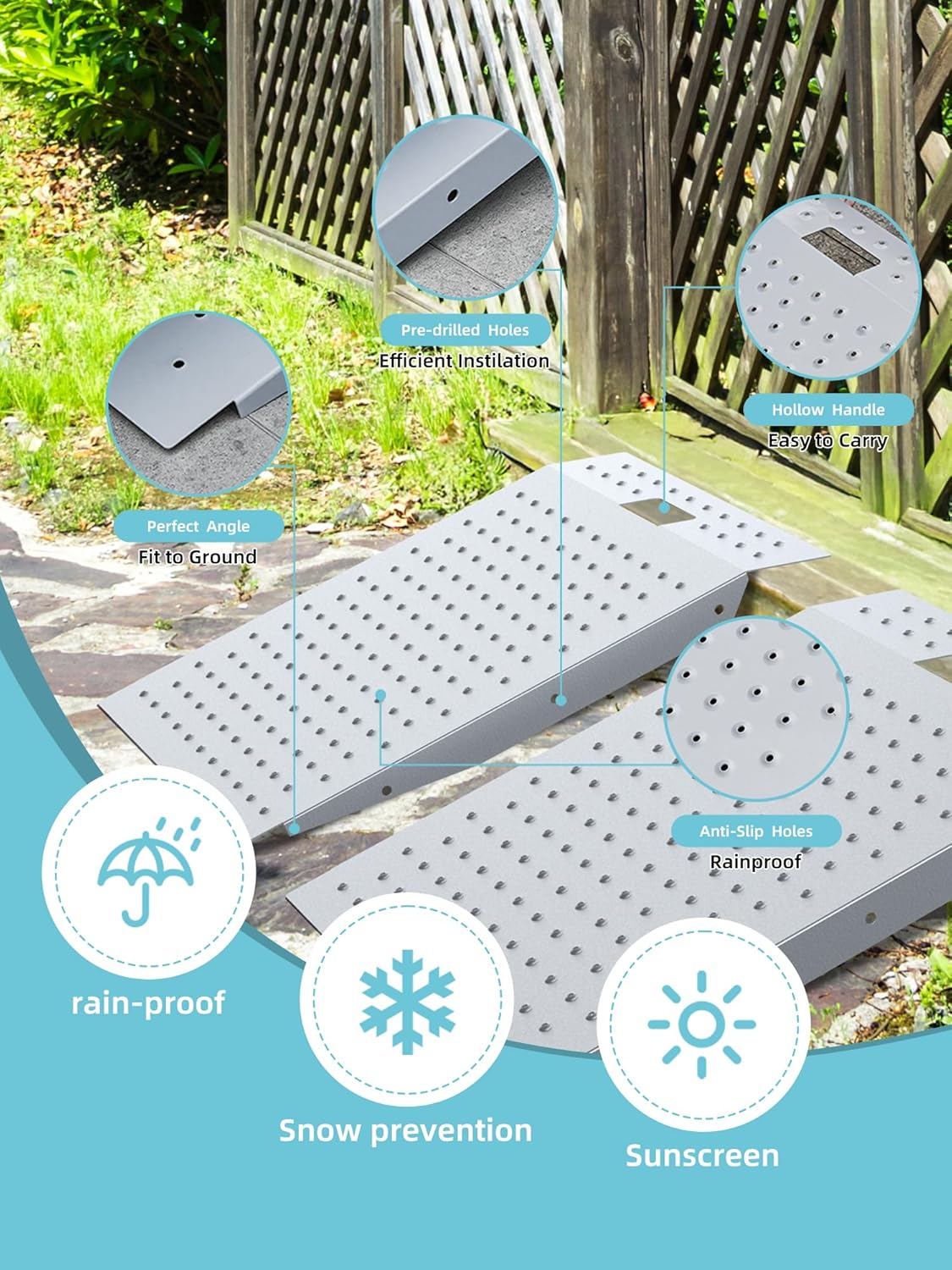 Shed Ramp 2PC, Loading Ramp for Riding Mower, 29" L x48 W, 1500 lbs Capacity, Shed Storage Ramps for Sheds, Garages, Barns, ATV, Lawnmower, Golf Cart, Sturdy Anti-Slip Ramps