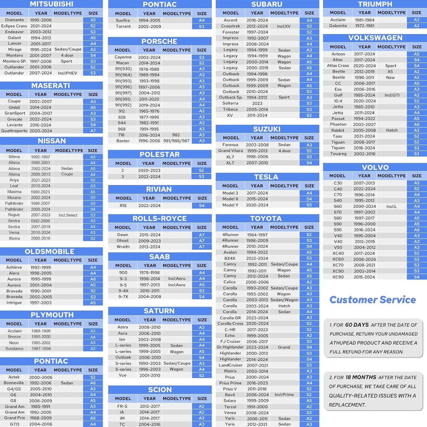 10-Layer Car Cover Waterproof All Weather for Automobiles, Universal Fit for Hyundai Accent, Mercedes C-Class, Toyota Corolla, Porsche 911/718, Sedan 168"-178" L, Size A3 (See Size Chart)