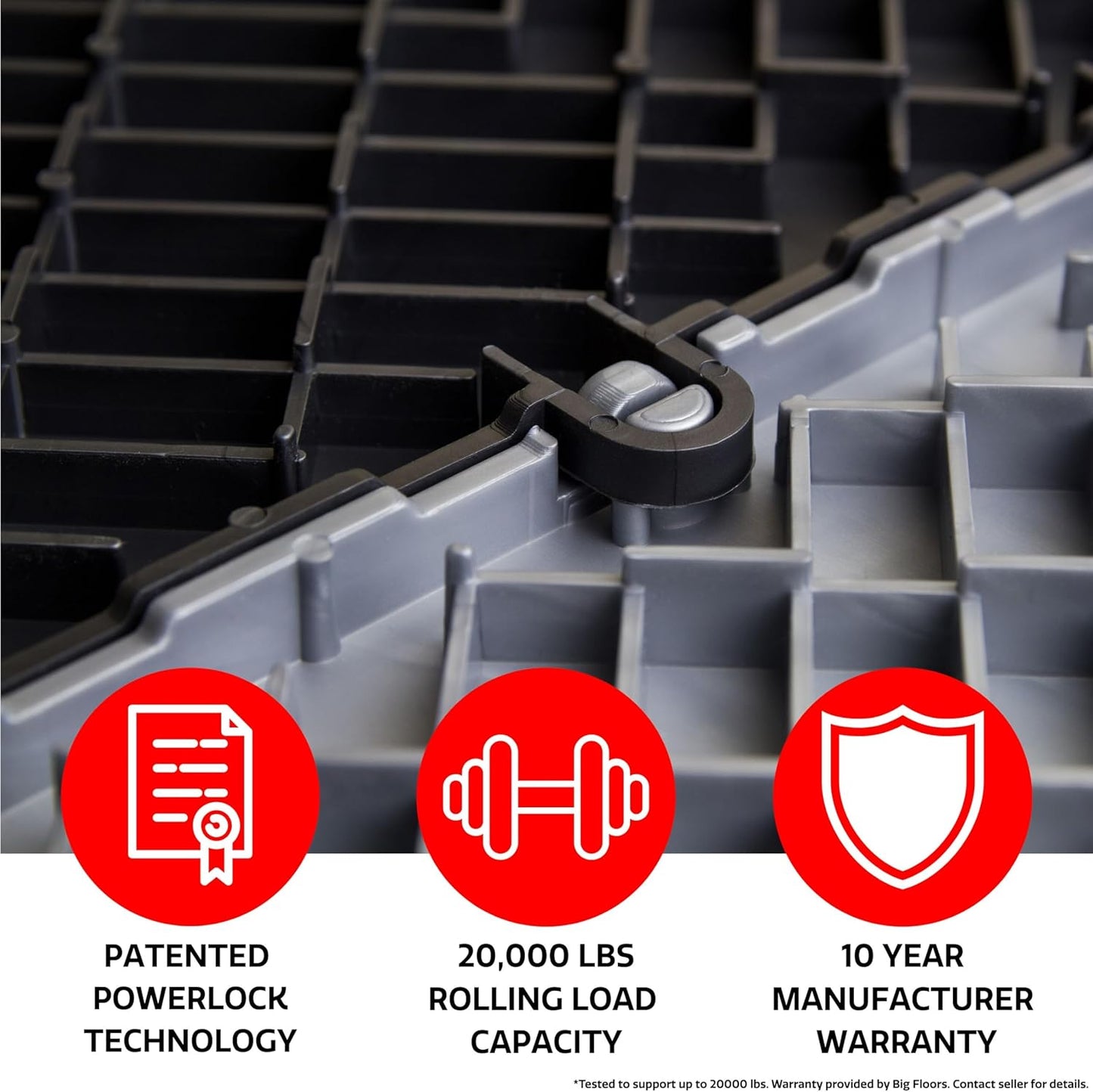 Big Floors GarageDeck Coin Pattern, Durable Copolymer Interlocking Modular Non-Slip Garage Flooring Tile (Beige, 24 Pack of 12 x 12" Tiles)