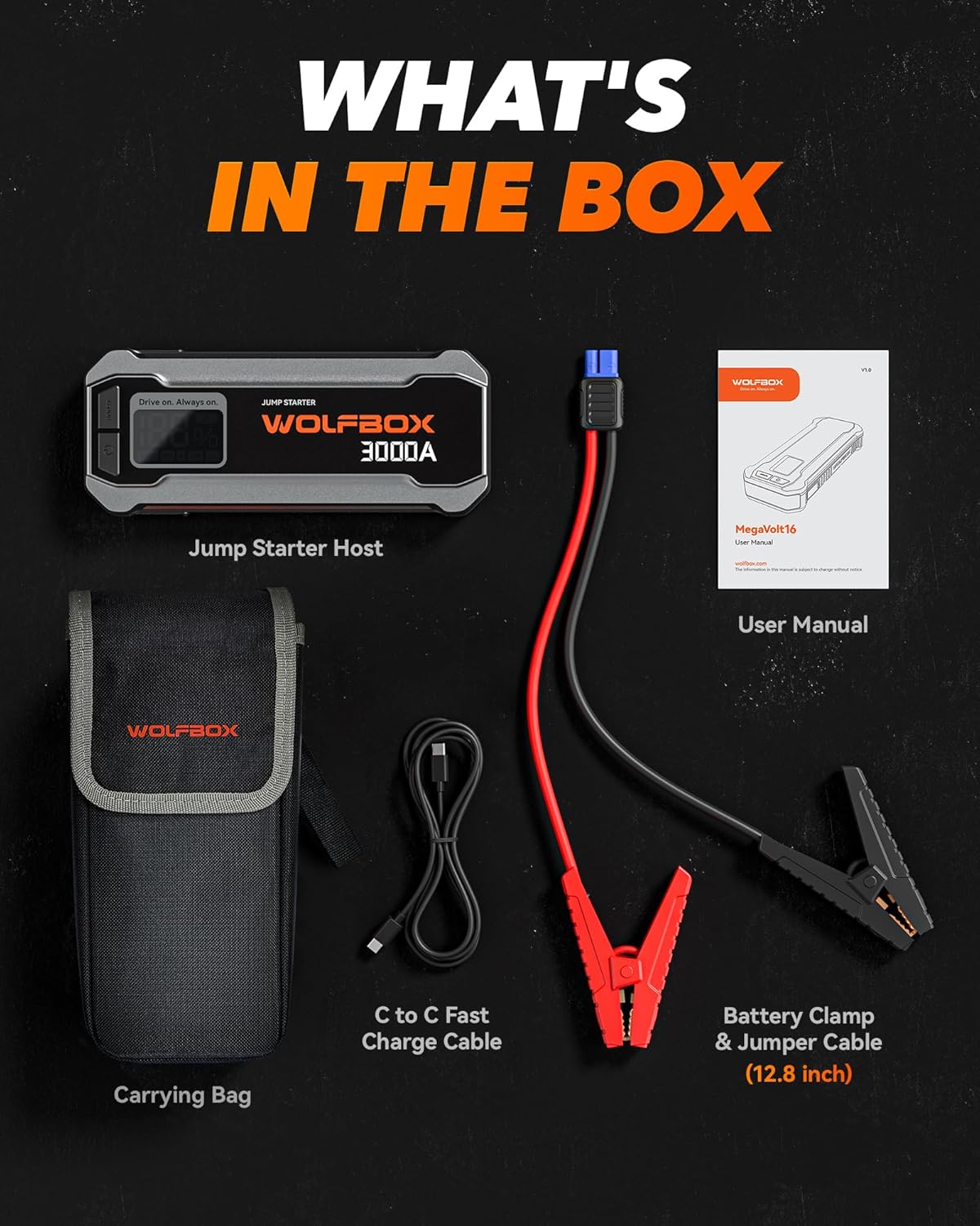WOLFBOX 3000A Jump Starter,12V Car Battery Jump Starter,65W Quick Charge(Adapter Not Included) 16000mAh Portable Jump Starter Battery Pack for 8L Gas 6L Diesel Engine with Booster,LED Light,Jump Box