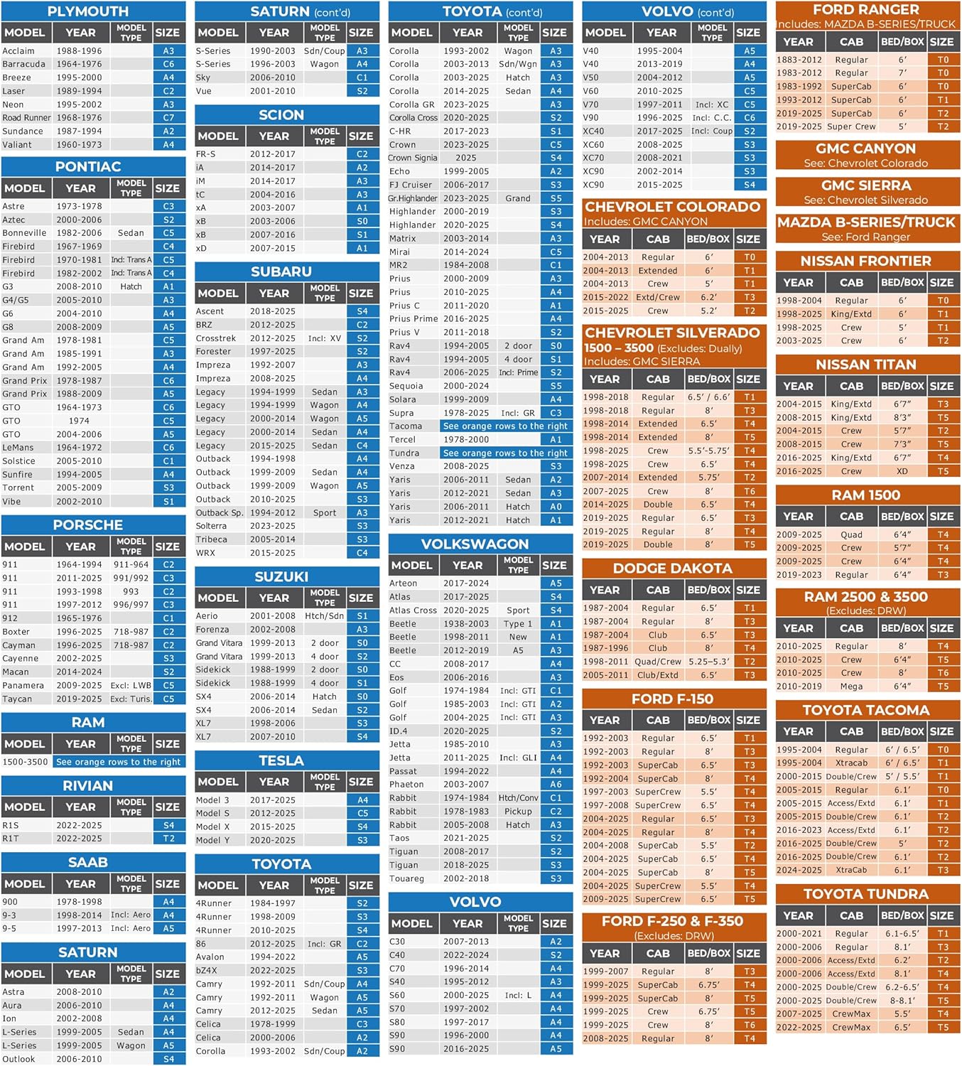EzyShade 10-Layer Waterproof Sports Car Cover. See Vehicle Size-Chart for Accurate Fit. All Weather Outdoor Covers. Challenger Charger Monte Carlo Classic Cars Sun Snow Rain. Size C6 (See SizeChart)
