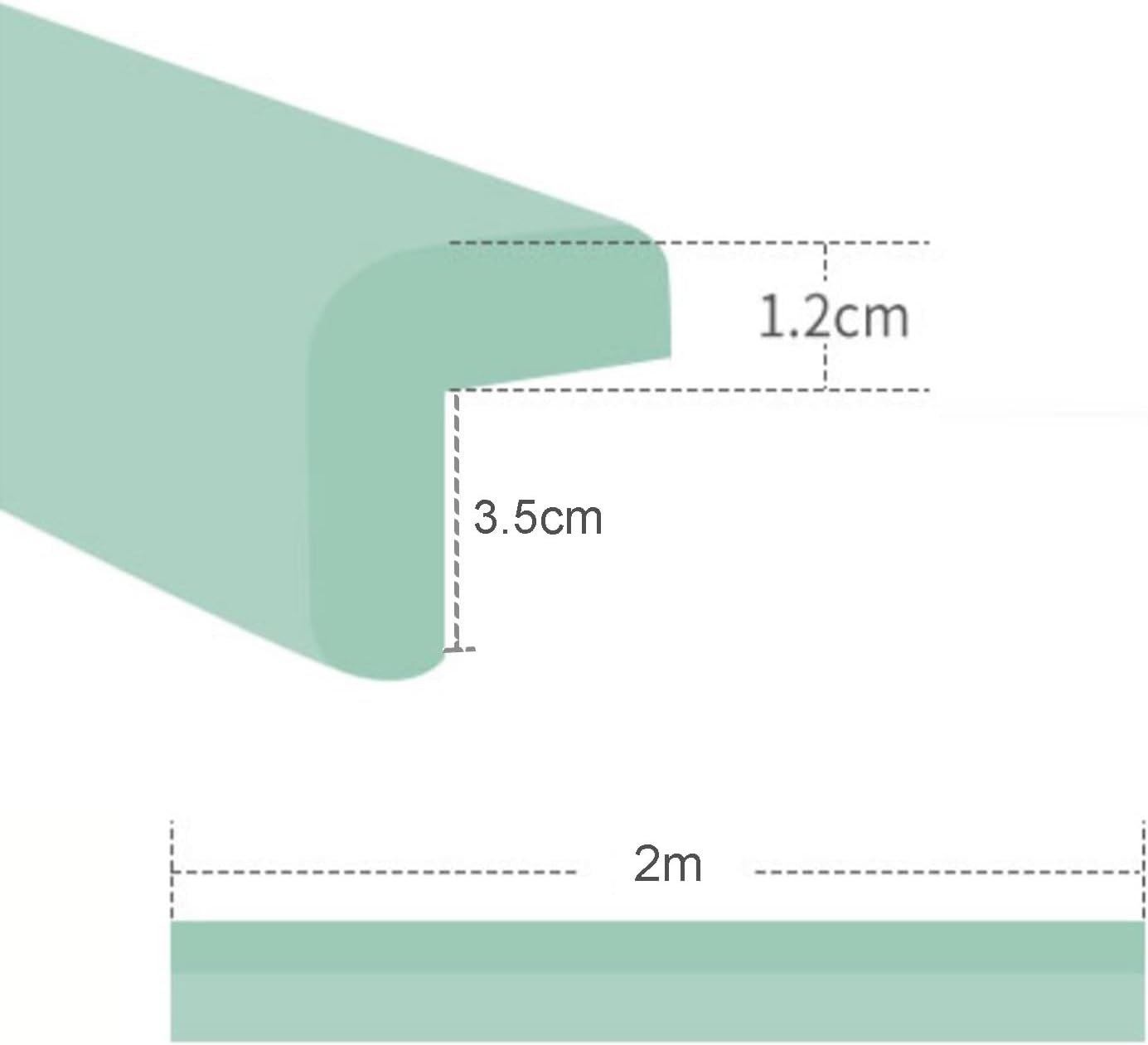 XPLKQXE Sharp Edge Safety Corner Edge Foam Padding, Edge Guards Bumpers Adhesive, Edge Corner Protector Guards for Table Edges & Sharp Corners(Green-B,4pcs)