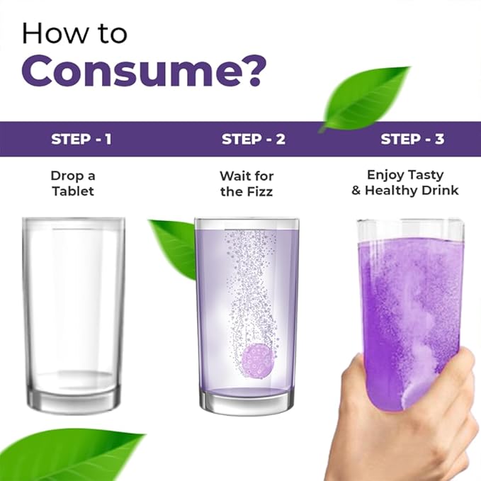 Karela Jamun Fizz-60 Effervescent Tablets(Karela Jamun Juice)|Helps in High Sugar Condition|Promotes Healthy Glucose Levels | Boosts Digestive Health| Ideal for 1Month