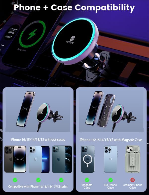 MOKPR for Magsafe Car Mount Charger-15W Wireless Car Charger-Magnetic Car Phone Holder for Dash Air Vent-LED RGB HandsFree Car Mount Fast Car Charger for iPhone 14/13/12 Series