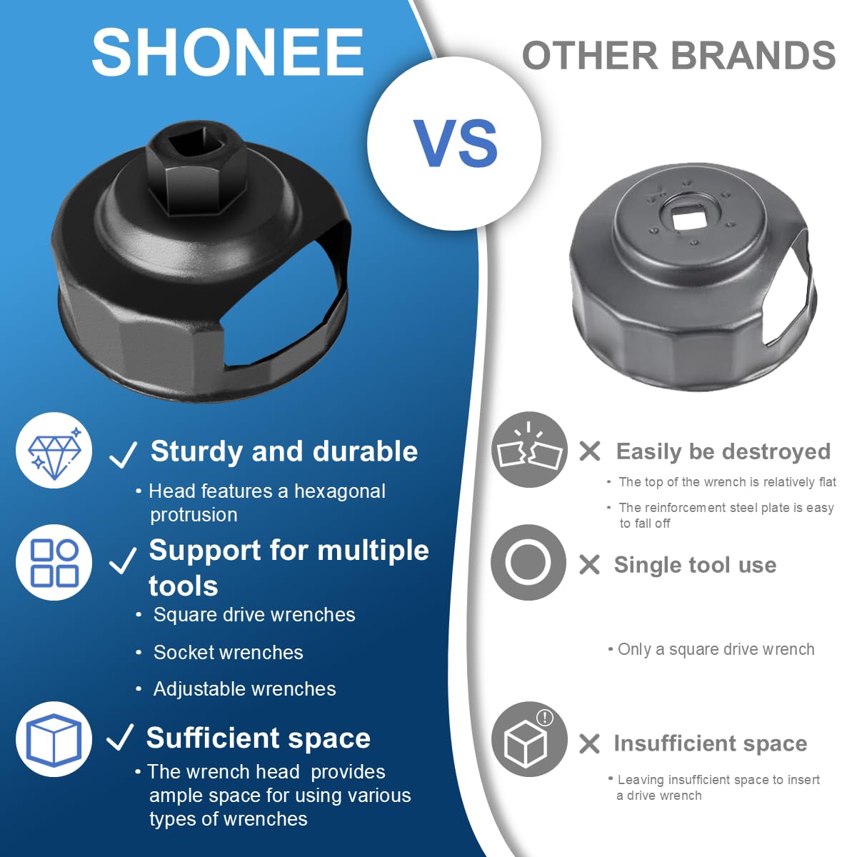 Oil Change Tool Kit for Harley Davidson Accessories,Oil Filter Wrench,Crankcase Fill Tool,Primary Case Funnel,Drip-Free Oil Filter Funnel,30PCS O-Rings