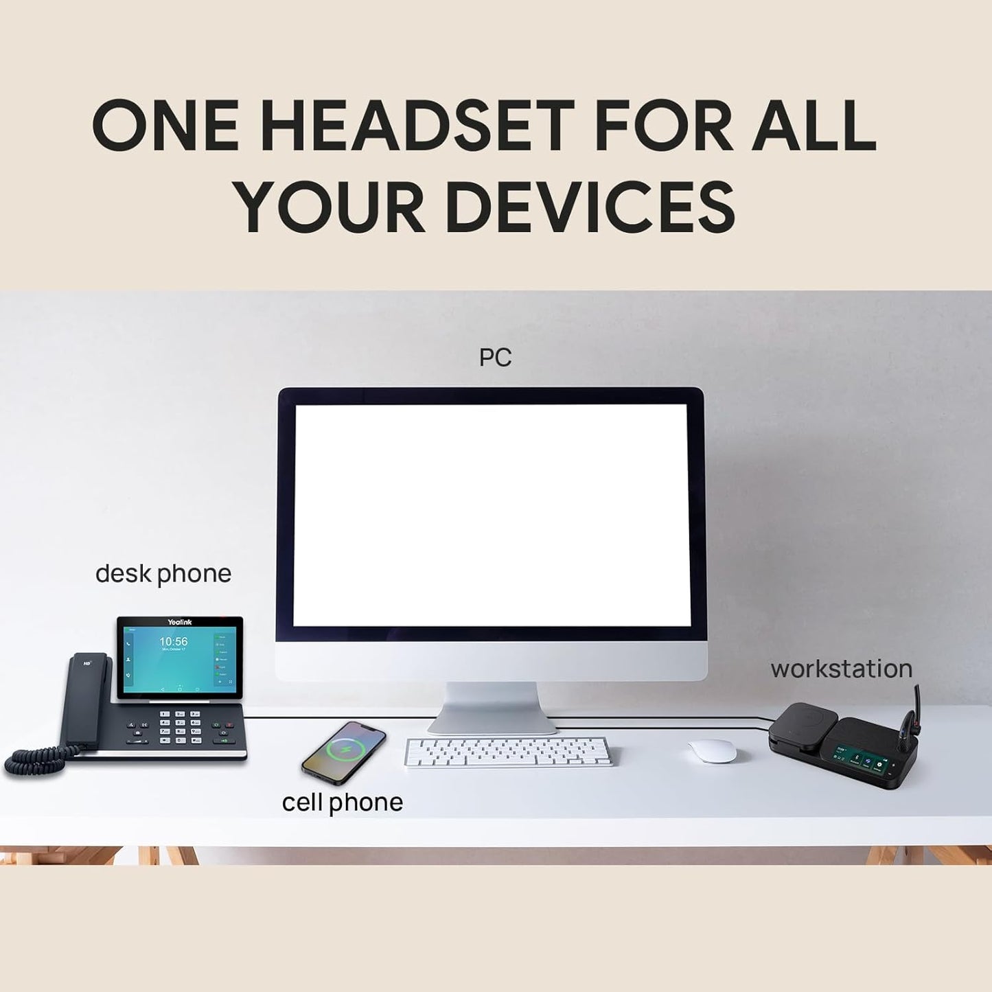 Yealink Bluetooth Headset Workstation, Office Wireless Headset with Mic, Speakerphone, Wireless Charging Pad, Charging Case, USB-C/A Dongle,Connect to Desk Phone, PC, Work with Teams Zoom